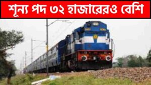 Rail Group-D Recruitment